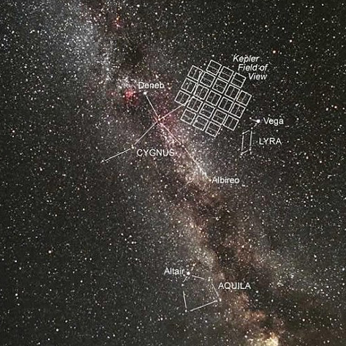 Кеплер нашел кучу планет только в одном созвездии Млечного пути. А если присмотреться и к другим?