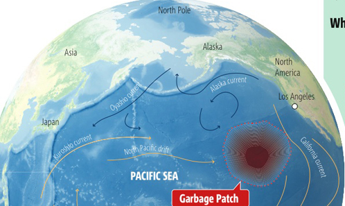 Гигантское мусорное пятно в Тихом океана: часть японского мусора окажется там
