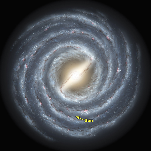 Наша галактика Млечный путь. Неужели мы одни в ней - такие разумные?
