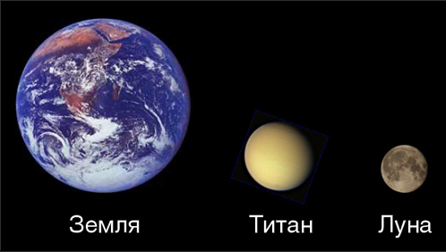 Титан больше Луны