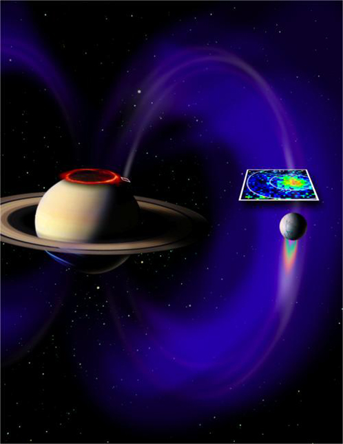 Энцелад и САтурн соединены в гигантскую электрическую цепь