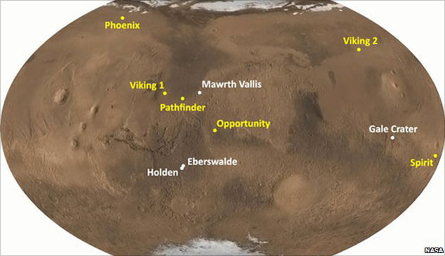 Аппараты, находящиеся на поверхности Марса. У экватора - место предполагаемой посадки "Любопытства"