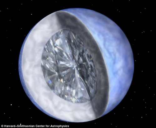 Столь нескромно изобразили обнаруженную в 4 тысячах световых годах от Земли алмазную планету одни из авторов открытия