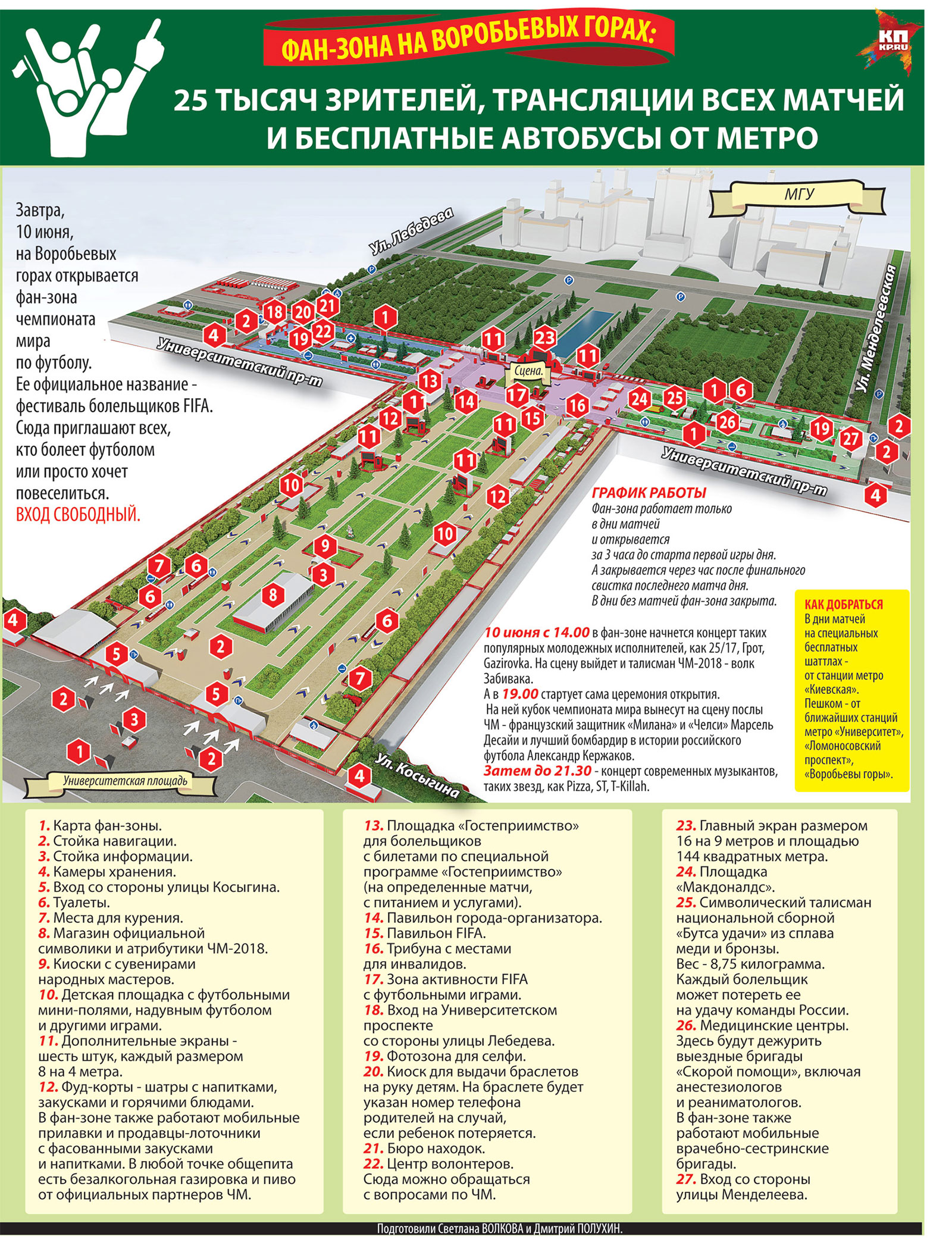 Карта воробьевы горы в москве