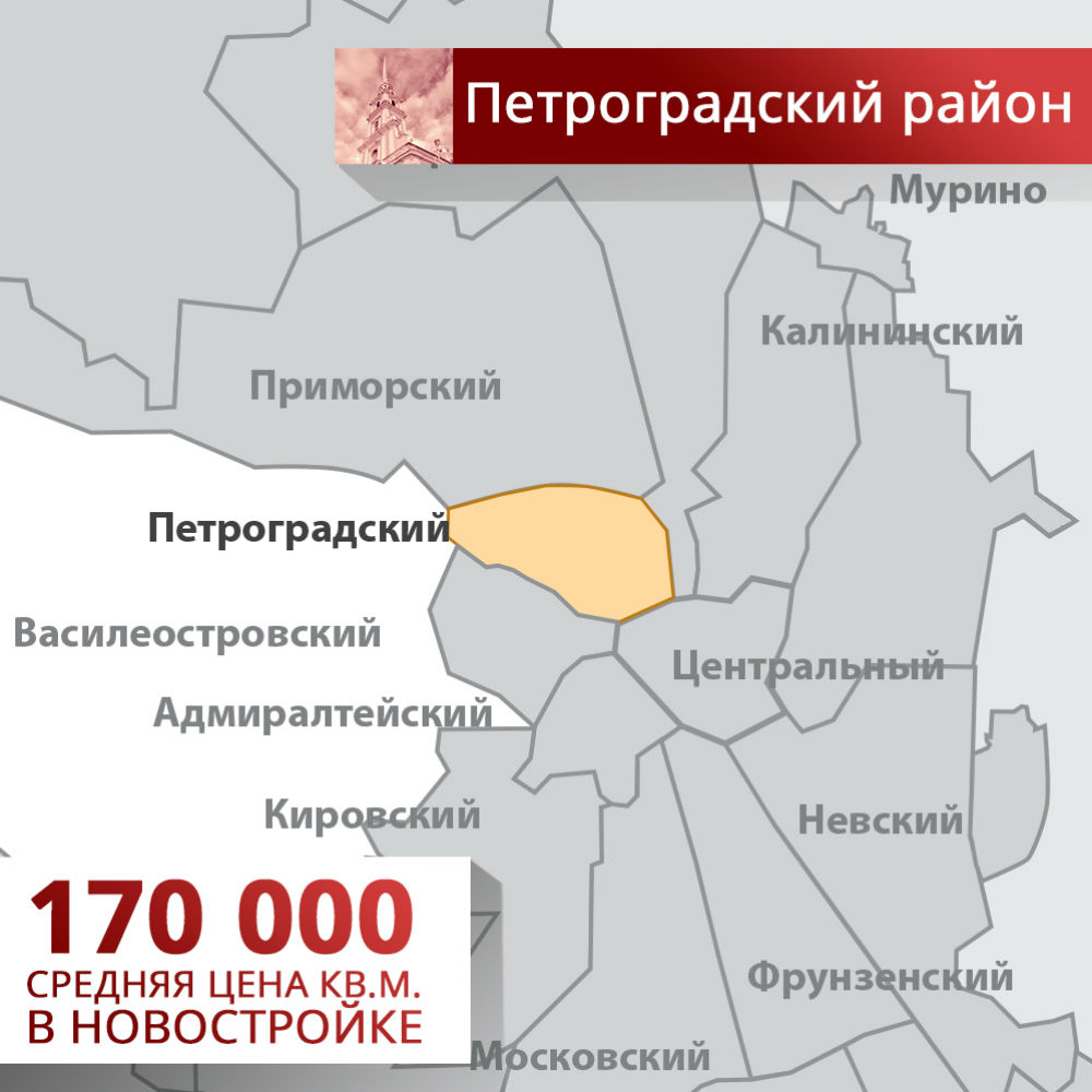 План развития невского района санкт петербурга