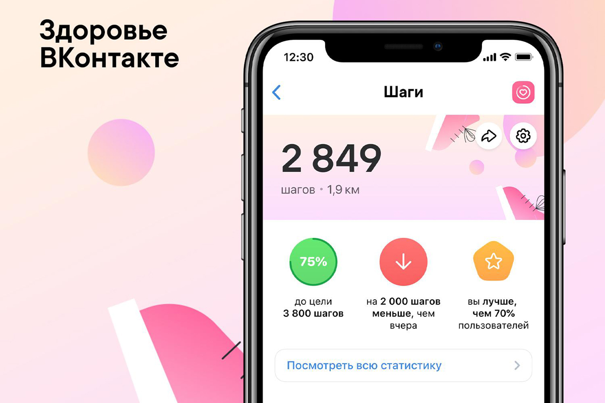 В новом трекере «Шаги ВКонтакте» пользователи могут соревноваться в  количестве пройденных за день шагов - KP.RU