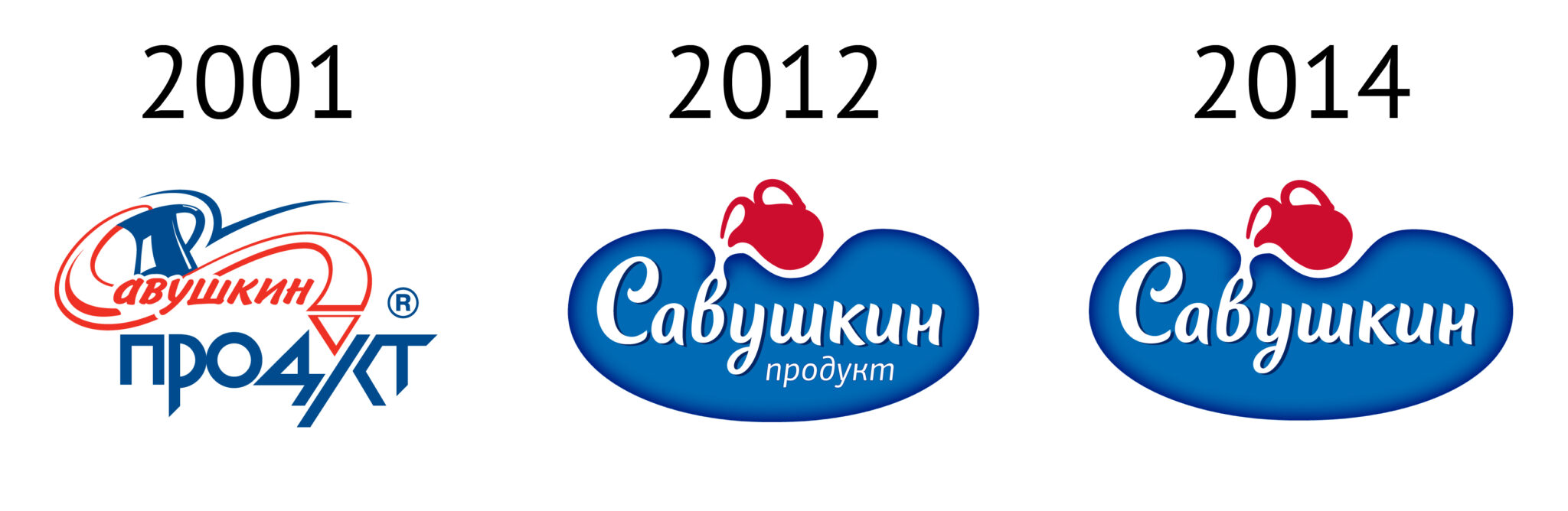 Презентация савушкин продукт